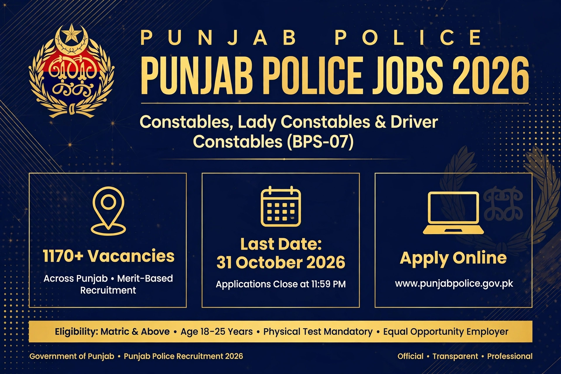 Punjab Police Jobs 2026 Advertisement