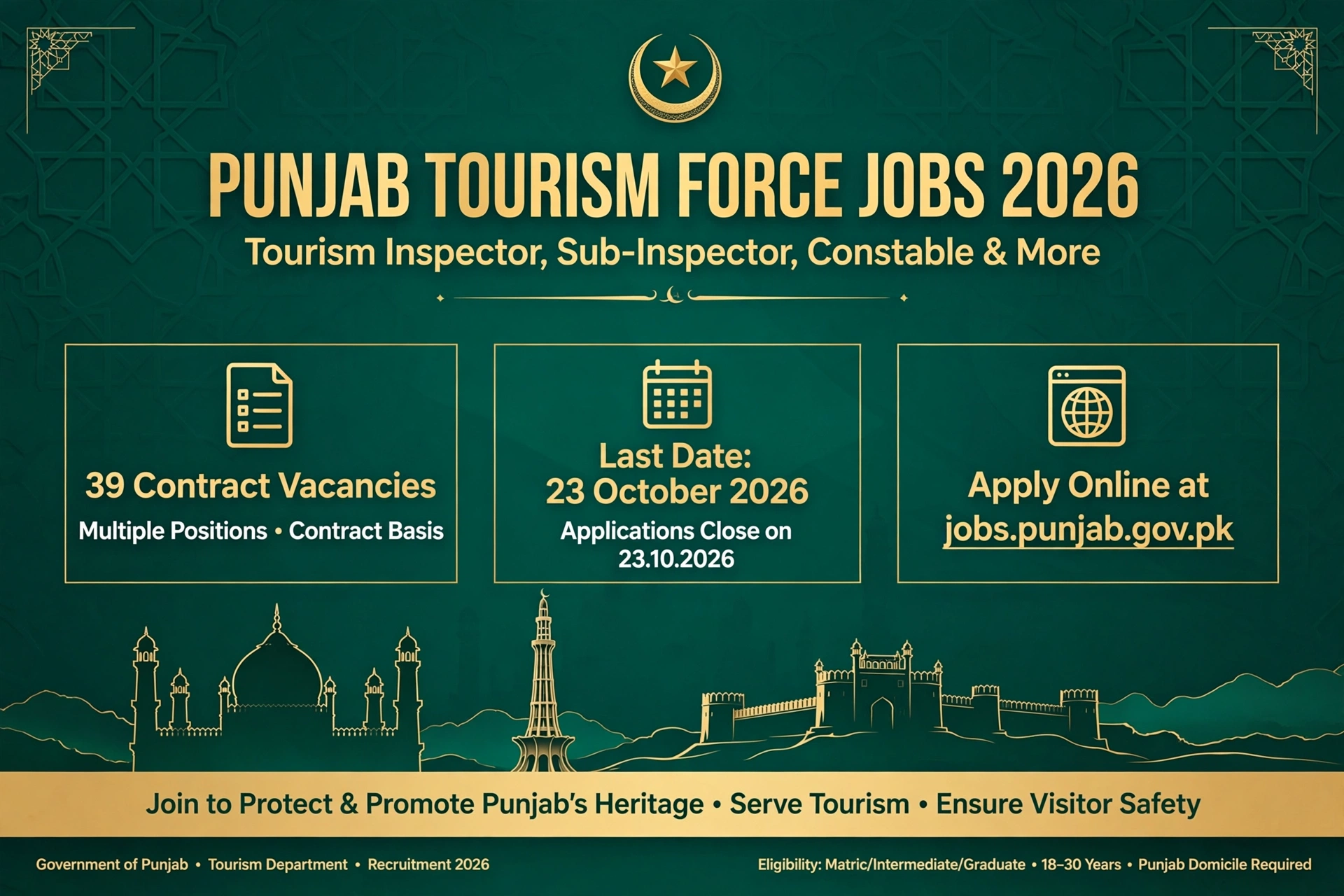 Punjab Tourism Force Jobs 2026 Apply Online
