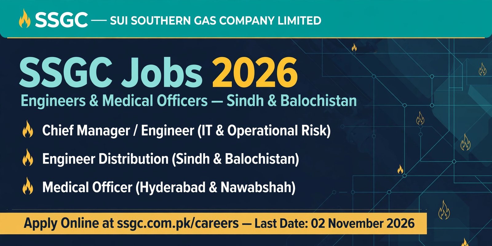 SSGC Jobs 2026 Advertisement — Engineers and Medical Officers